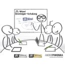 JTL-Wawi 1.1 Einsteiger-Schulung